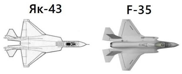 Як 141 рисунок