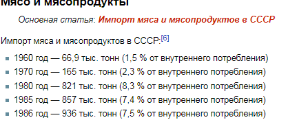Продуктовая безопасность в СССР и России, или а так ли хорошо было в СССР как нам малюют?