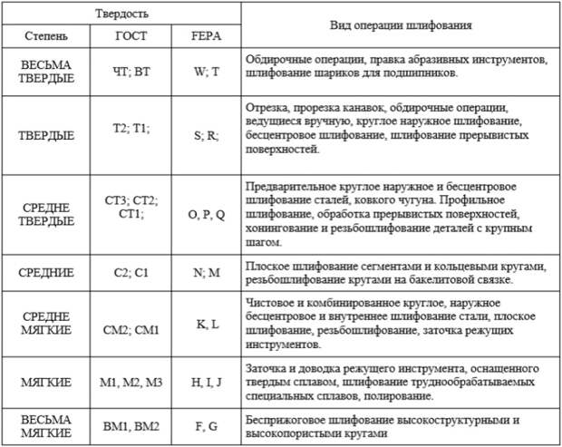 Введите описание картинки