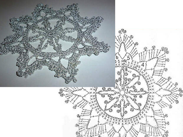 Изумительный handmade: Снежинки