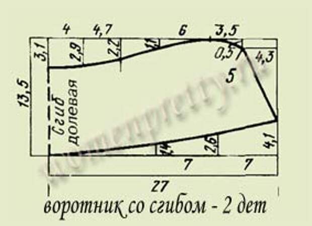 Выкройка пальто трапеция: подробное описания для пошива Выкройка пальто трапеция: подробное описания для пошива