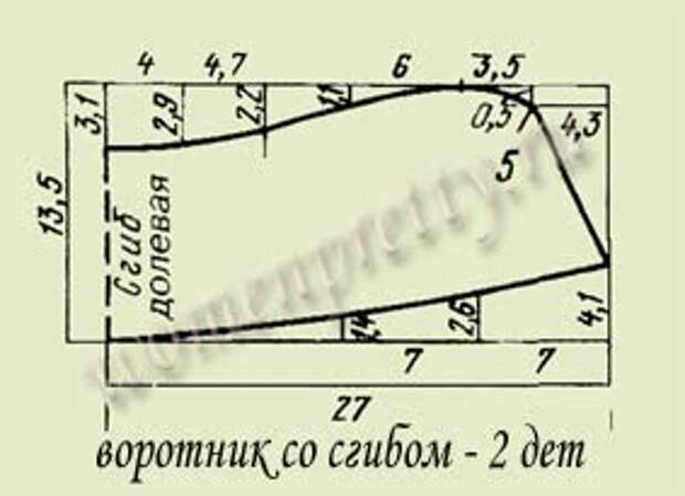 Выкройка пальто трапеция: подробное описания для пошива