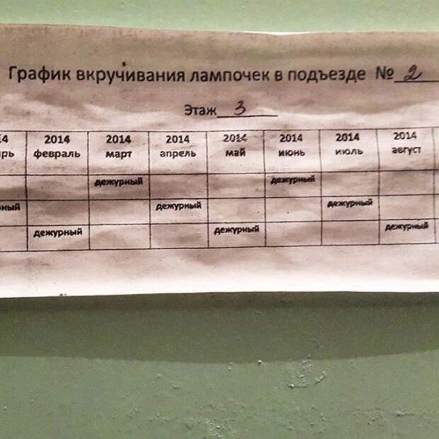 Солидарные соседи Солидарные соседи