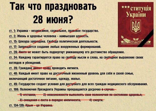 День Конституции Украины