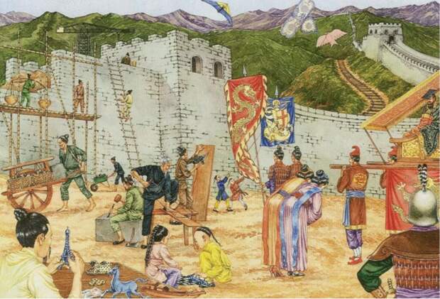 Фен-шую много лет /Фото:legendapress.ru Фен-шую много лет /Фото:legendapress.ru