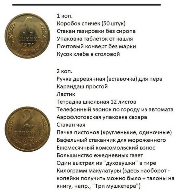 Ностальгия по ценам СССР, без слез не вспомнить...