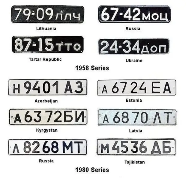 Какие буквы есть в гос номерах россии. Номера машин. Номерной знак. Номерной знак автомобиля. Номерные знаки автомобилей России.