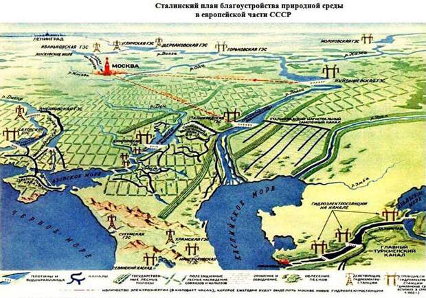 Наследие Сталина, которое нас защищает до сих пор