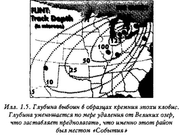 Карта пассионарных толчков