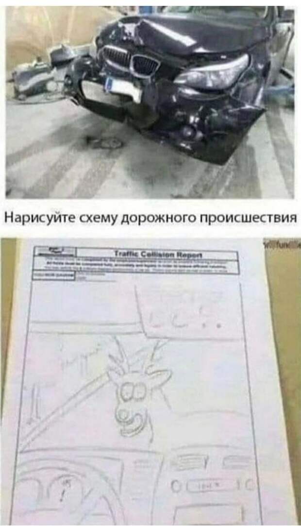 Схема дтп Схема дтп