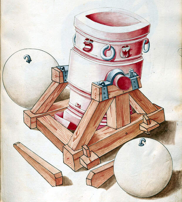 Мортира «Шмель». Cod. 10815 - Пушки и турки: христианский мир даёт отпор | Военно-исторический портал Warspot.ru