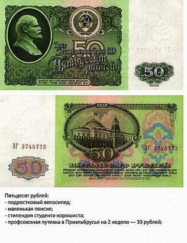 Советские купюры с описанием, что на них можно было купить! бабло ссср, деньги детства