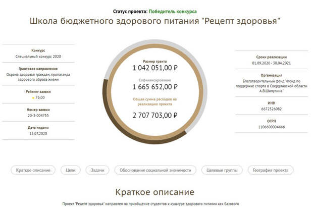 Депутат Шипулин научит россиян меньше есть. Государство выделило ему на это миллион рублей
