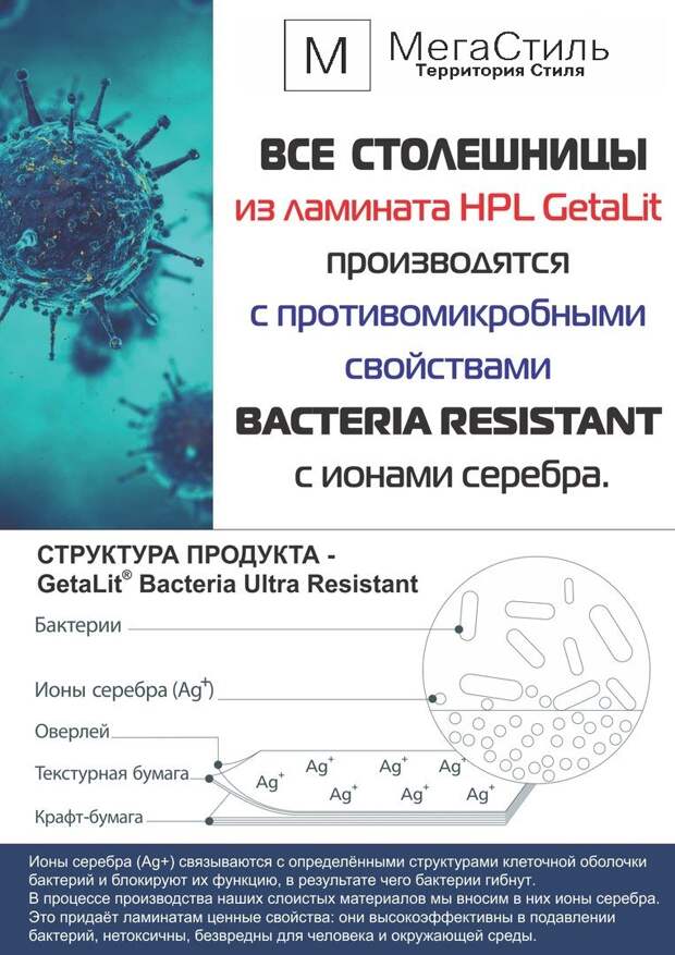 Как правильно найти заказчика на изготовление кухонного гарнитура и мебели?