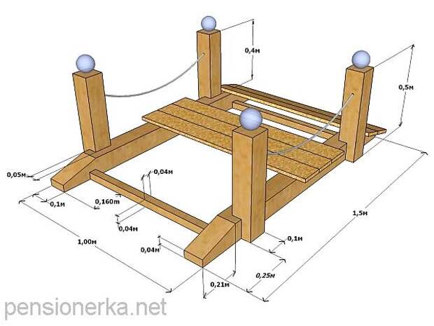 Декоративной мостик своими руками
