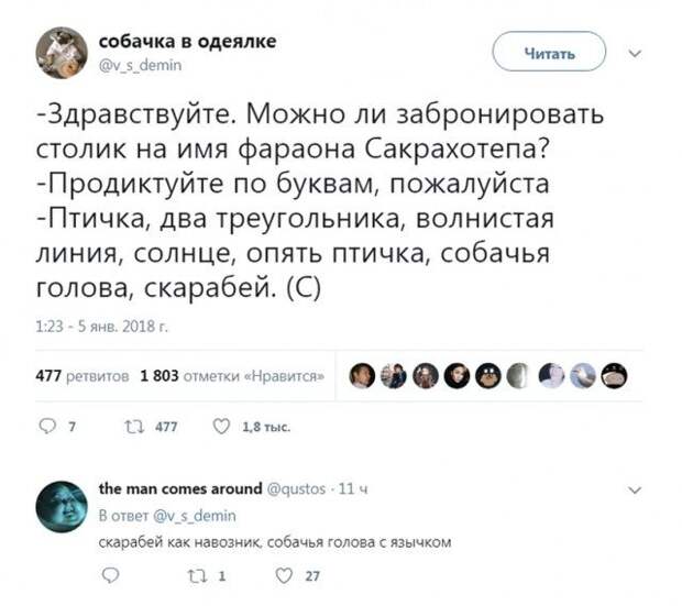Прикольные картинки абавсём:D