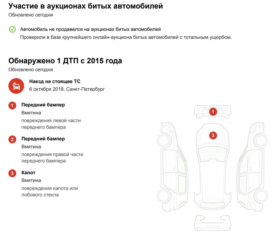 "Проверка тачки за 100 000 руб." Купил полный отчёт от auto.ru, а там... Volkswagen Golf, 1990 г.в.