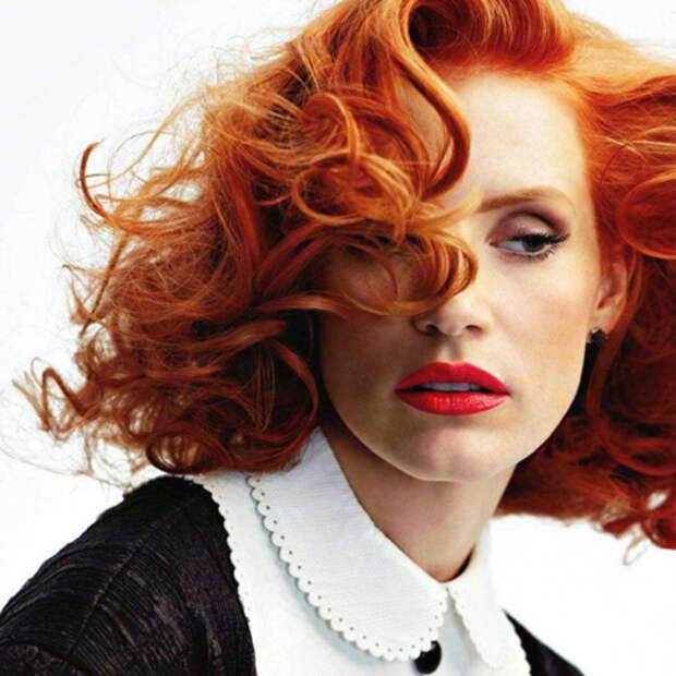 If Global Warming Keeps Up, Redheads Could Become Extinct