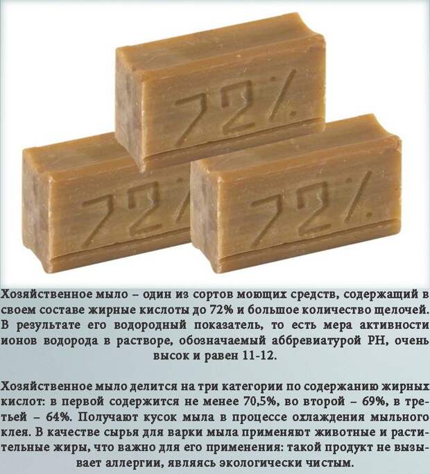 Что нужно знать о хозяйственном мыле