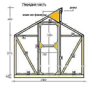 Теплица своими руками по методике Митлайдера