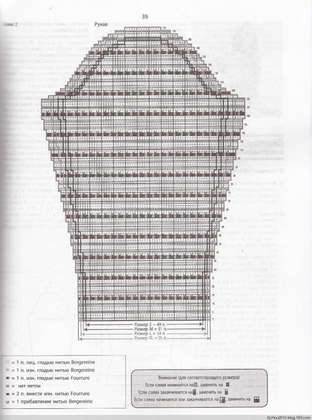 Bergere de France №171 2014 - 紫苏 - 紫苏的博客 Bergere de France №171 2014 - 紫苏 - 紫苏的博客