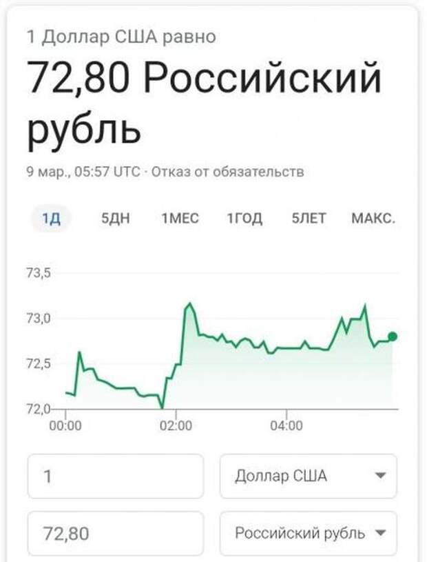 www.vsyako.net
