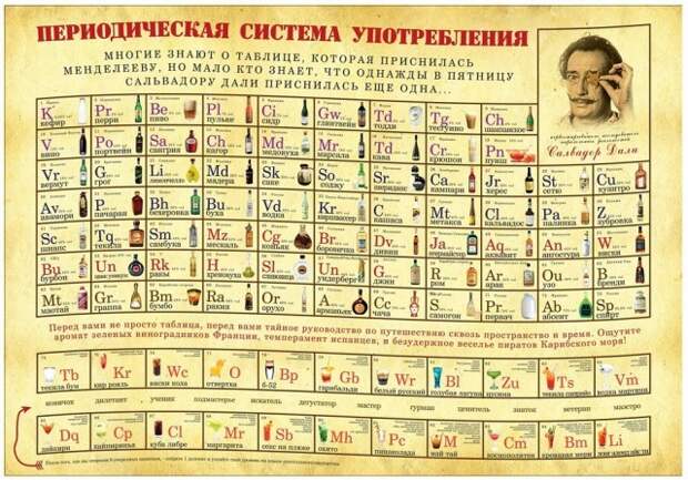 Клуб анонимных алкоголиков картинки, прикол, юмор