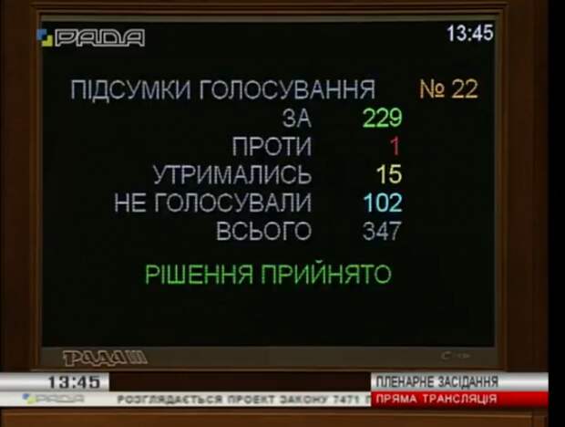 Все лайно українцям, вони ж самі до нас  хотіли! Сюрприз в виде химикатов из Европы - как Запад превращает Незалежну в могильник опасных отходов