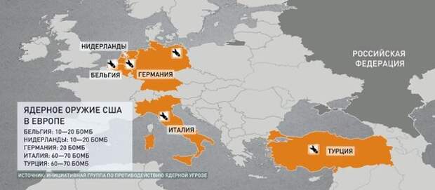 Ядерное оружие США в Европе. Источник фото: https://pro-uteplenie.ru/