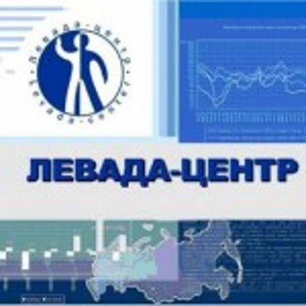 Социологи левада центра провели опрос 1600 человек