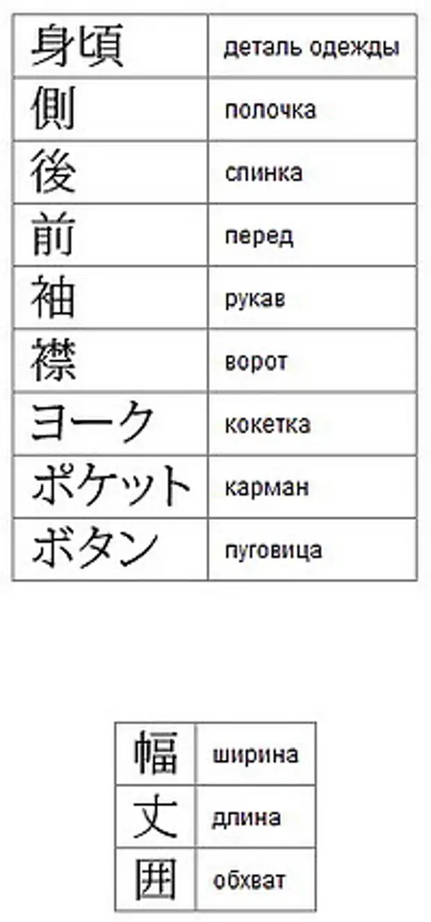 Вязание по китайским схемам