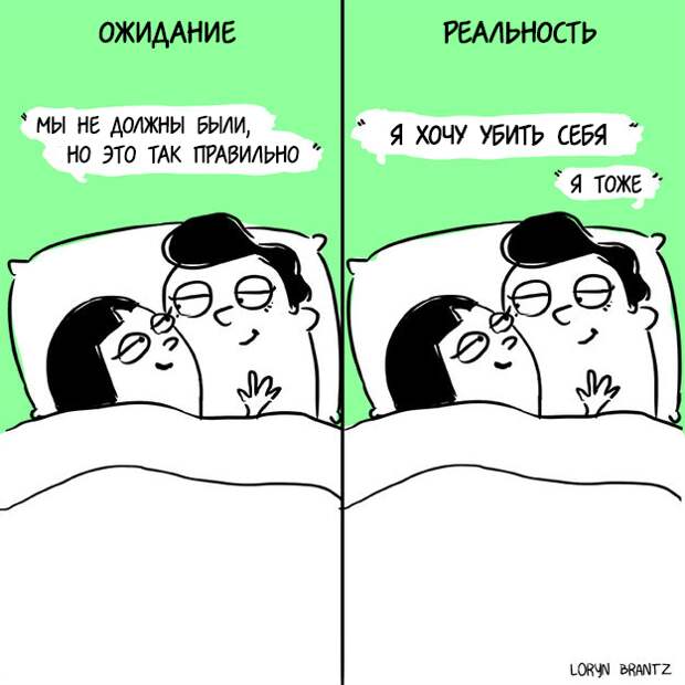 Секс: ожидания и реальность Секс: ожидания и реальность