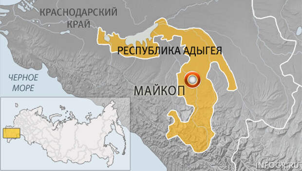 Республика Адыгея Республика Адыгея