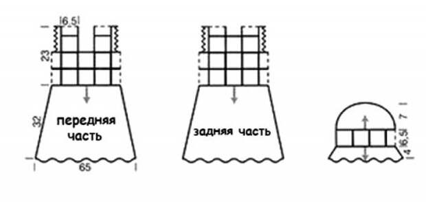 Схема вязания шапочки и ажурного платья
