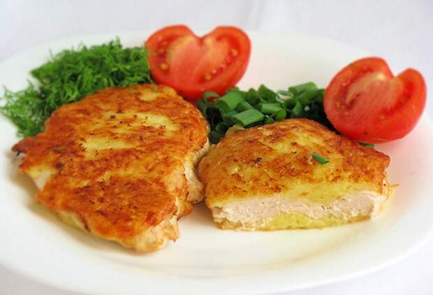 Куриная грудка в кляре