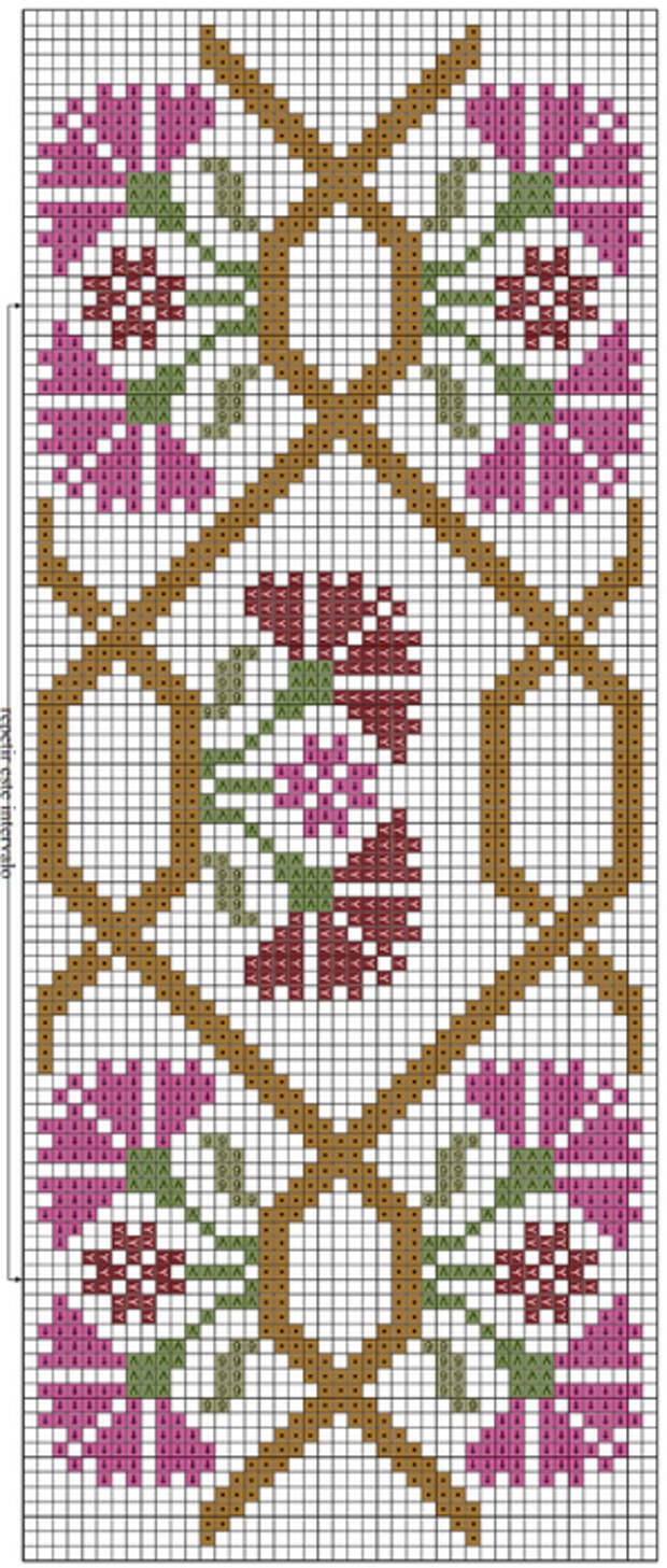 Цветочная вышивка крестом для полотенца. Схема (3) (297x700, 318Kb)