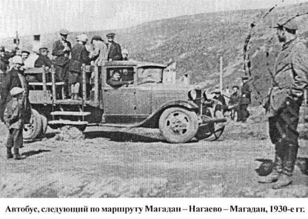 Что такое