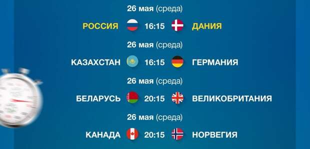 Чемпионат мира по хоккею-2021