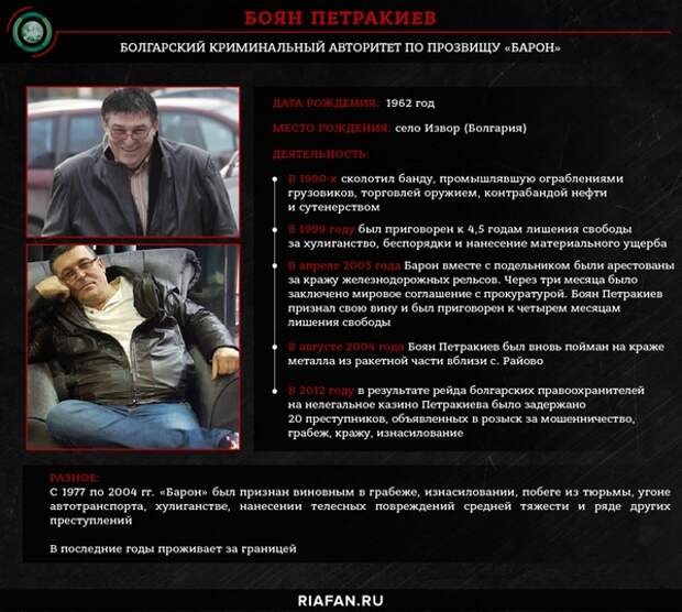 Емельян Гебрев: почему оружейного барона из Болгарии назначили жертвой ГРУ