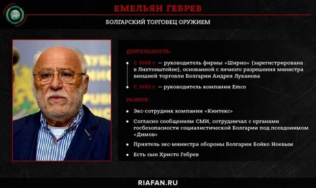 Емельян Гебрев: почему оружейного барона из Болгарии назначили жертвой ГРУ