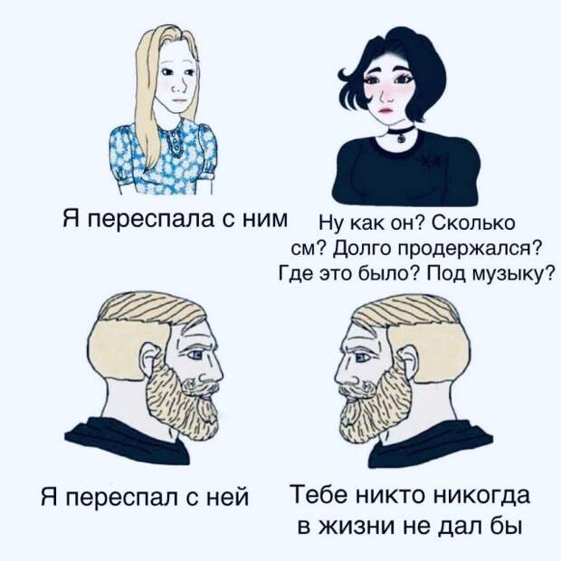 Мемы и приколы про &quot;это&quot;