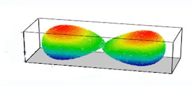 Тайна вселенческого яйца