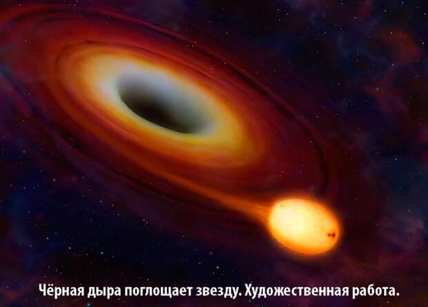 Star-and-blackhole-1024x736 (700x503, 54Kb)