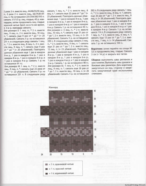 Bergere de France №171 2014 - 紫苏 - 紫苏的博客 Bergere de France №171 2014 - 紫苏 - 紫苏的博客
