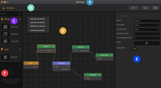 mindmap