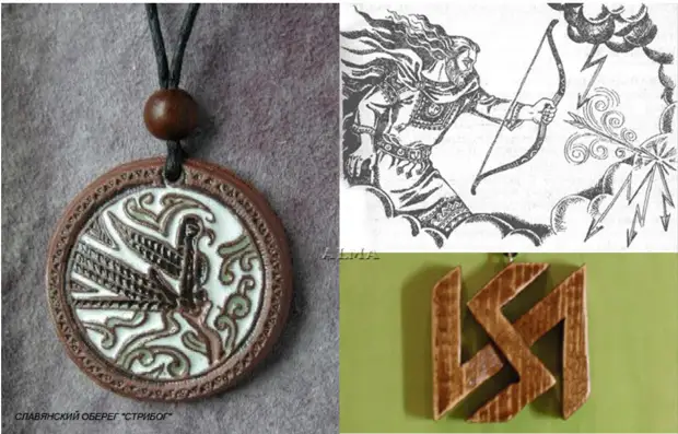 ���� ���������� �����. �������