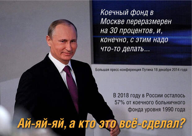 Разбираю выступление Татьяны Голиковой перед Путиным и выясняю причины исчезновения миллиона россиян в 2020-21 году