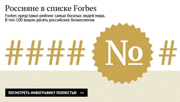 Россияне в списке Forbes