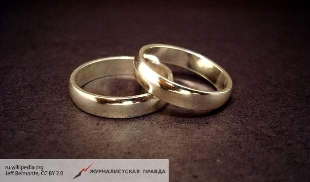 обручальные кольца