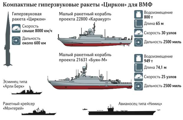 Снимок экрана 2019-01-22 в 0.35.24